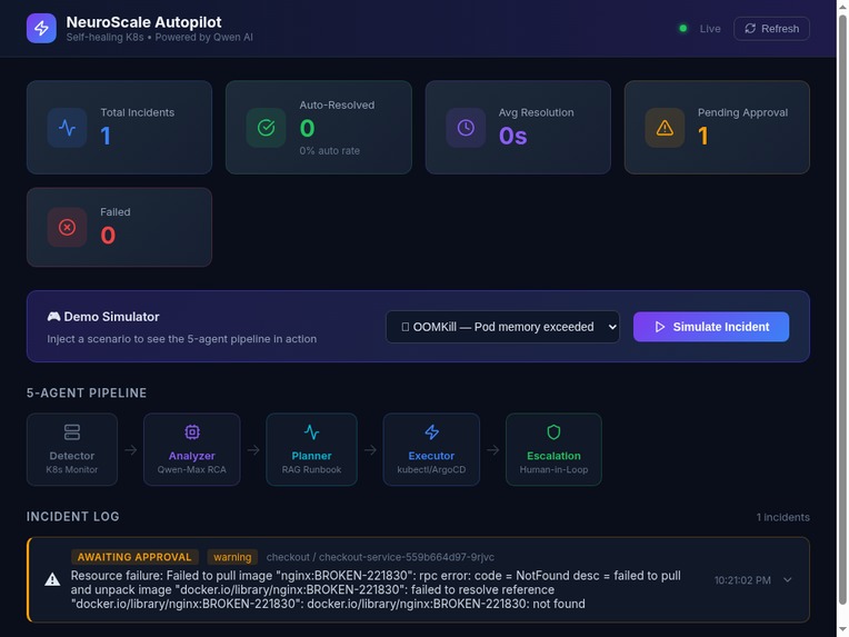 NeuroScale Autopilot – screenshot 2