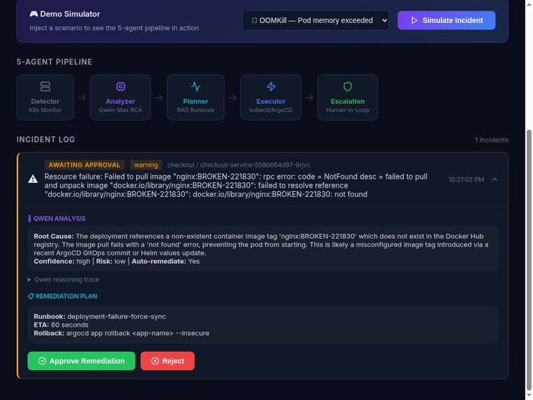 NeuroScale Autopilot – screenshot 3