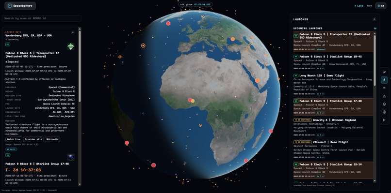 SpaceSphere – screenshot 1