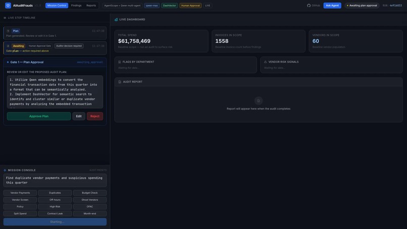AIAuditFrauds — Multi-Agent Finance Fraud Auditor – screenshot 3