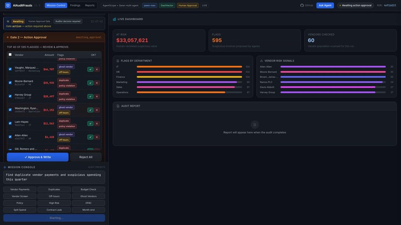 AIAuditFrauds — Multi-Agent Finance Fraud Auditor – screenshot 6