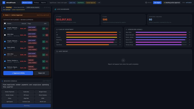 AIAuditFrauds — Multi-Agent Finance Fraud Auditor – screenshot 7