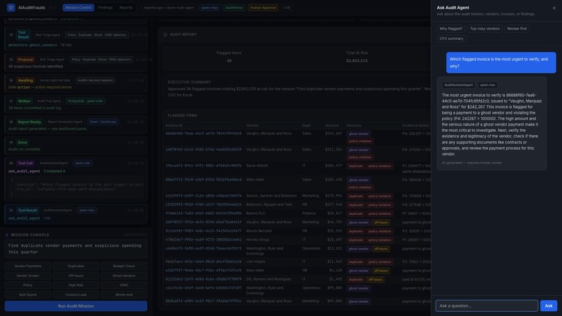 AIAuditFrauds — Multi-Agent Finance Fraud Auditor – screenshot 9