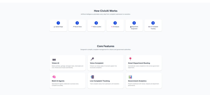 CivicAI – screenshot 3