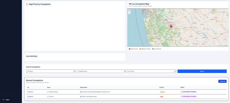 CivicAI – screenshot 9