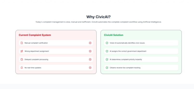 CivicAI – screenshot 10