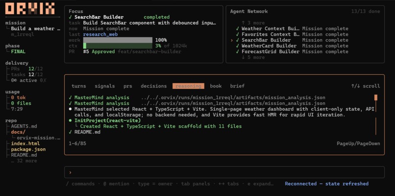 Orvix – screenshot 7