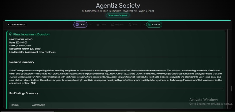 Agentiz Society – screenshot 3