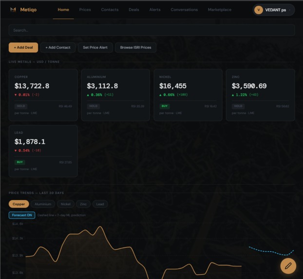 Metiqo – screenshot 7