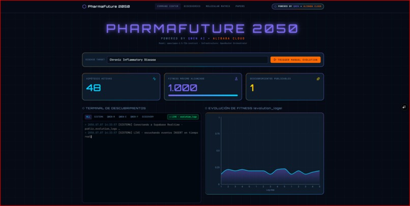 Pharma Loop Engineering  – screenshot 1