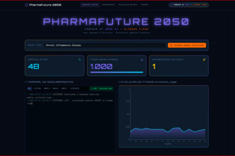 Pharma Loop Engineering 
