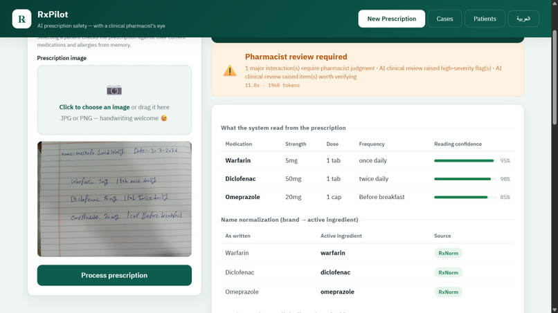 RxPilot – screenshot 3