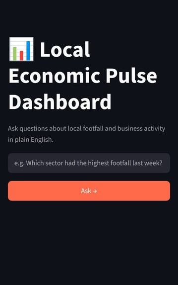 Local-economic-Pulse Dashboard  – screenshot 1