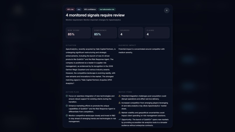 SANTRA AI - GTM Intelligence Agent – screenshot 5