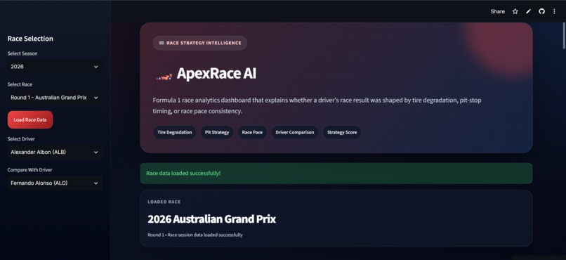 ApexRace AI – screenshot 1