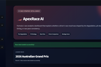 ApexRace AI