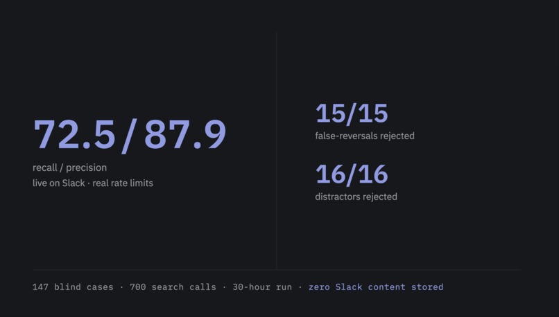 Precedent - Decision Memory For Slack – screenshot 4