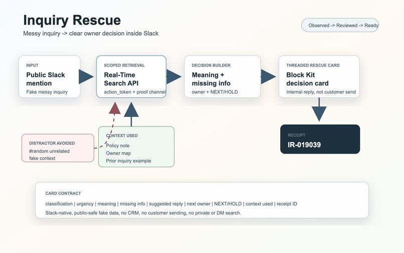 Inquiry Rescue – screenshot 3