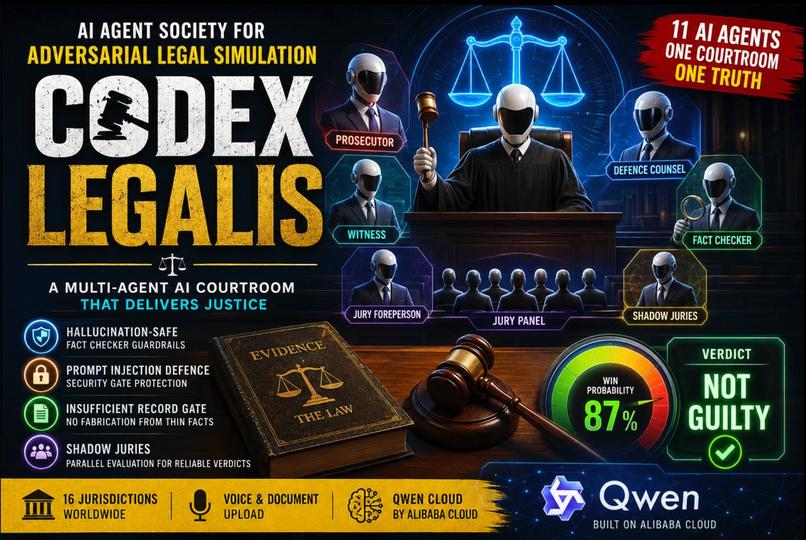 Codex Legalist – screenshot 1