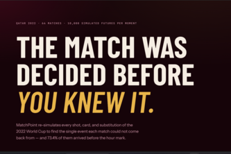 MatchPoint