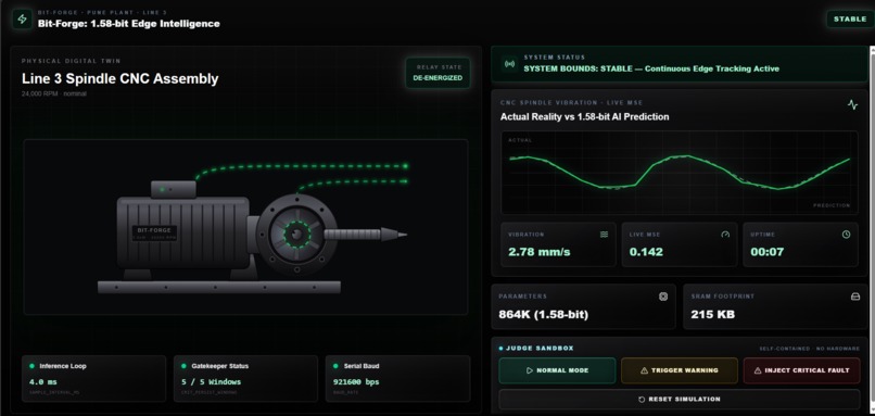 NEURAL-SHIELD: 4ms Edge AI Maintenance   – screenshot 1