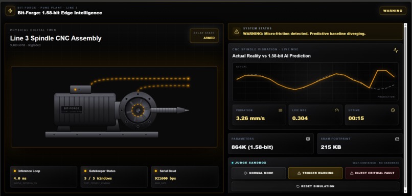 NEURAL-SHIELD: 4ms Edge AI Maintenance   – screenshot 2