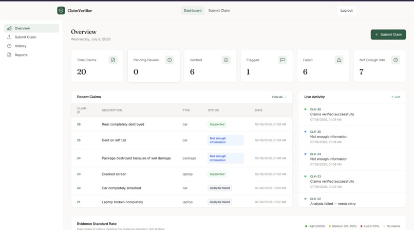 Claim Verifier – screenshot 1