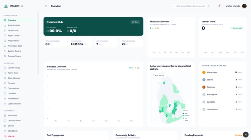 ZisuGen Autonomous Education Agent – screenshot 8