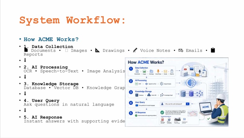 AI Construction Memory Engine (ACME)-For construction – screenshot 2