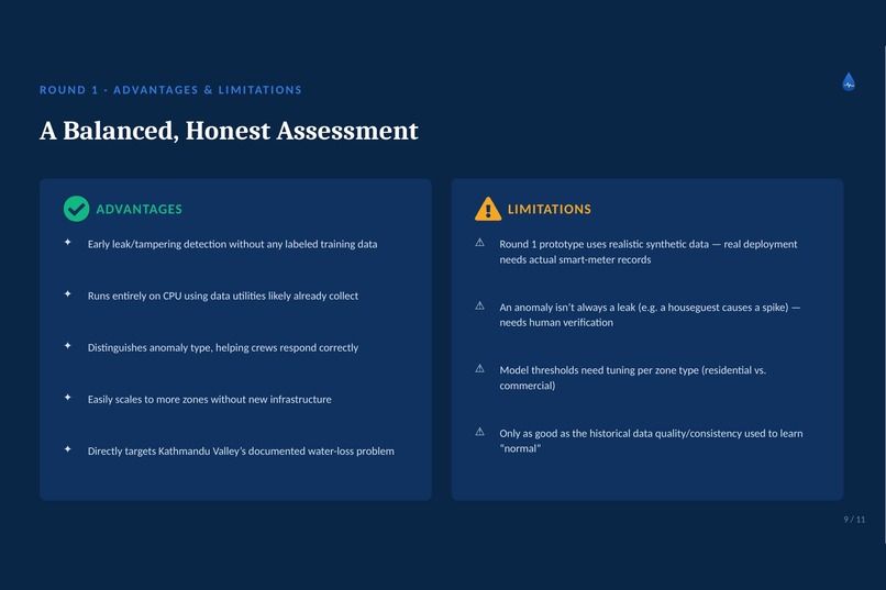 AquaGUard AI – screenshot 1