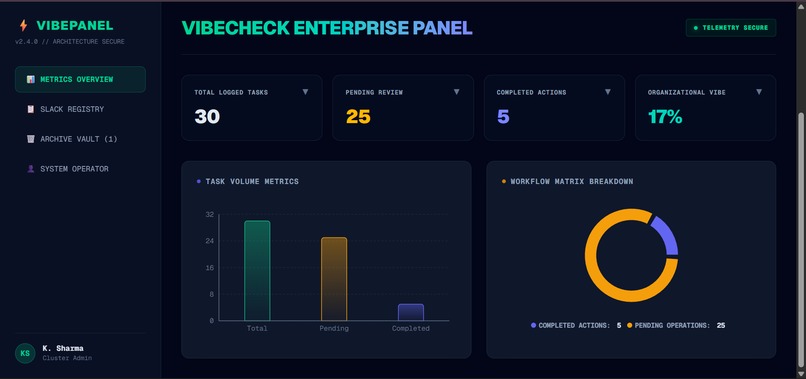 VibeCheck-Bot – screenshot 3