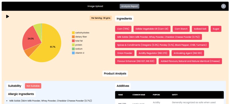 Food Inspector – screenshot 5