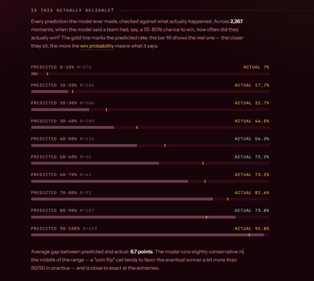 MatchPoint – screenshot 7