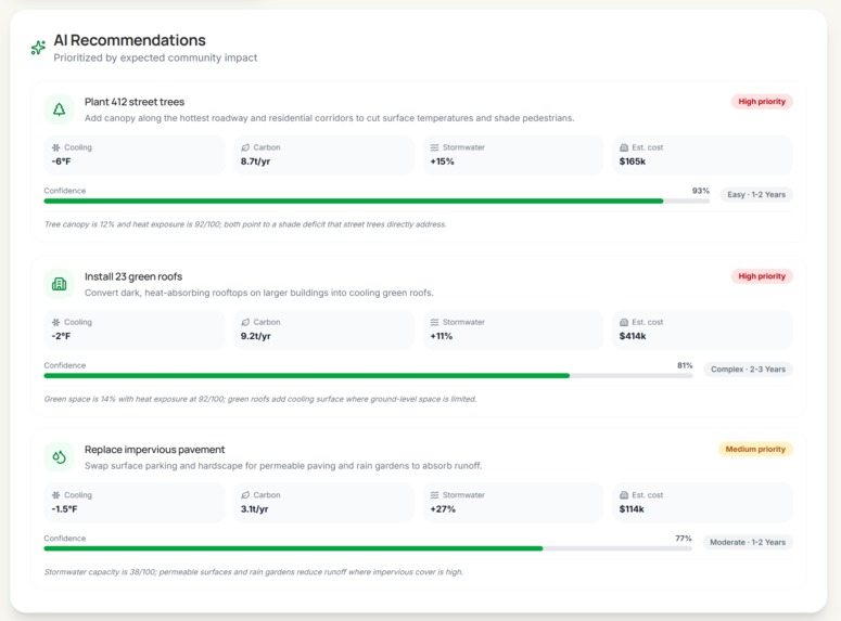 CanopyIQ – screenshot 4