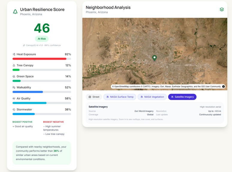 CanopyIQ – screenshot 3