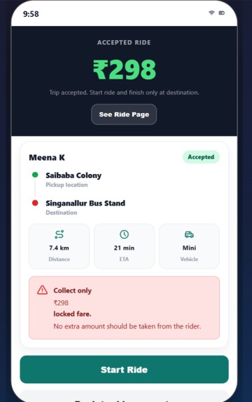 Fair-Rider – screenshot 4