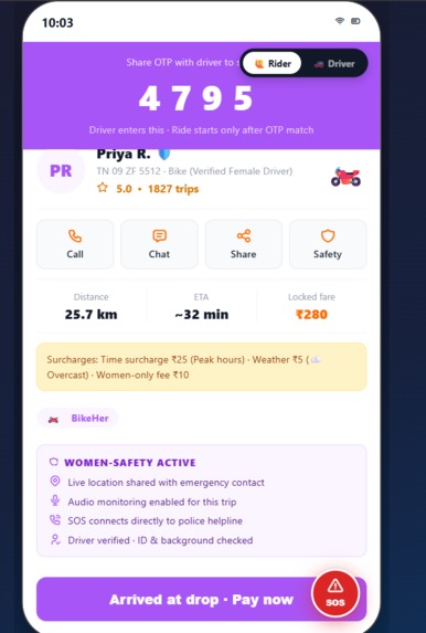 Fair-Rider – screenshot 11