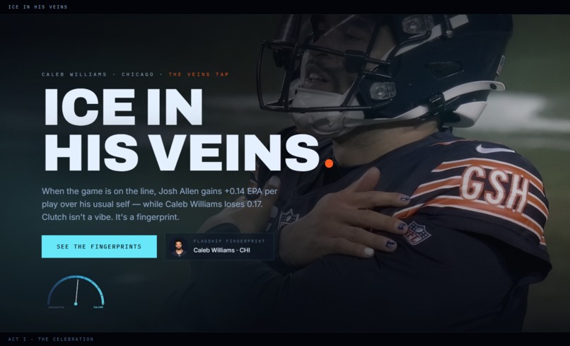 Ice in His Veins – screenshot 1