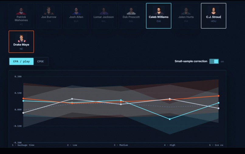 Ice in His Veins – screenshot 5