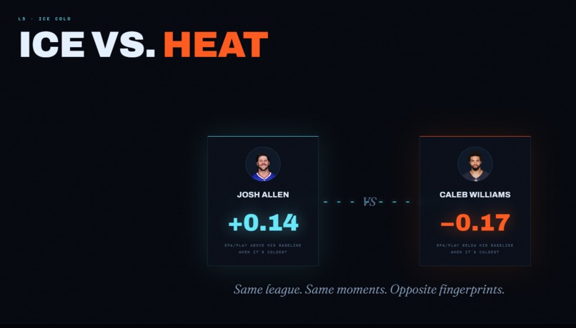 Ice in His Veins – screenshot 7