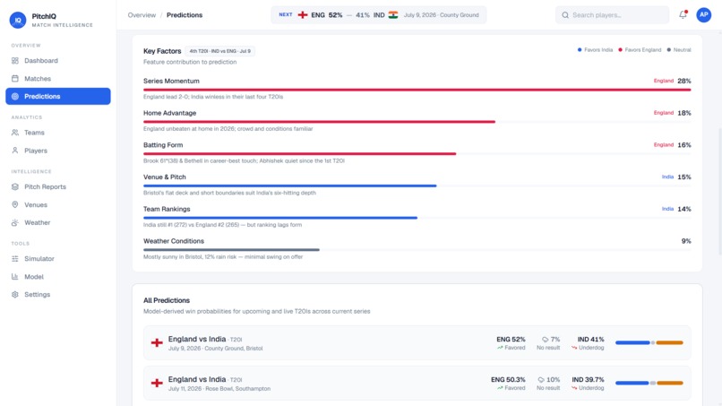 PitchIQ – screenshot 6