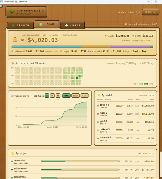 Token Forest – screenshot 8