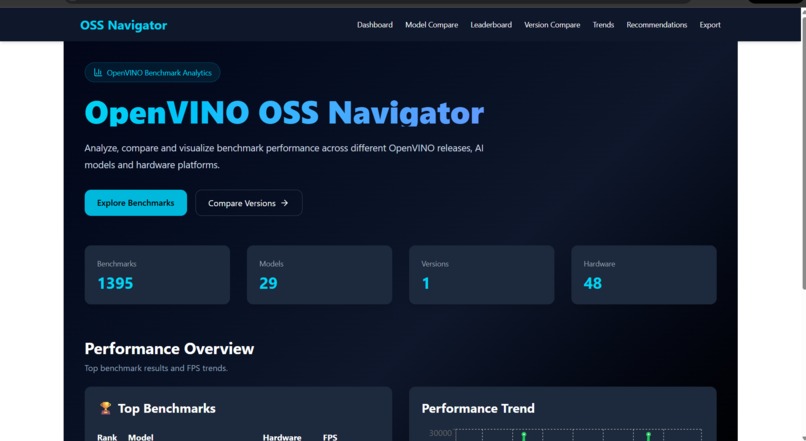 OpenVINO OSS Navigator – screenshot 1