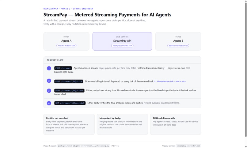 StreamPay – screenshot 1