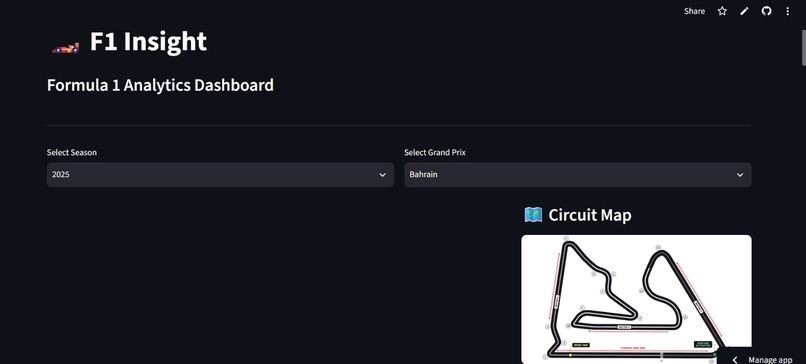 F1-Insights – screenshot 3