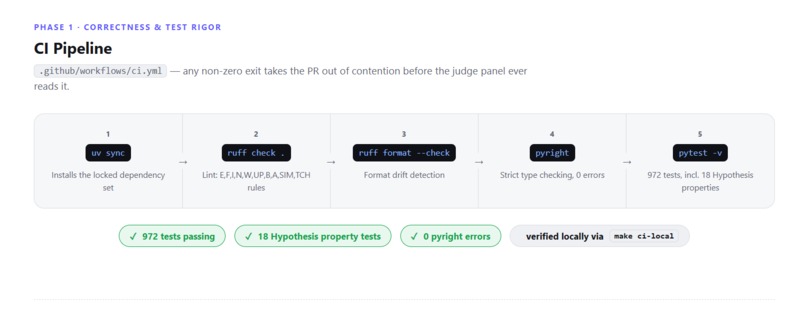 StreamPay – screenshot 4