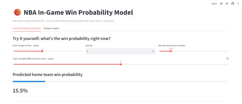 NBA win probability model – screenshot 3