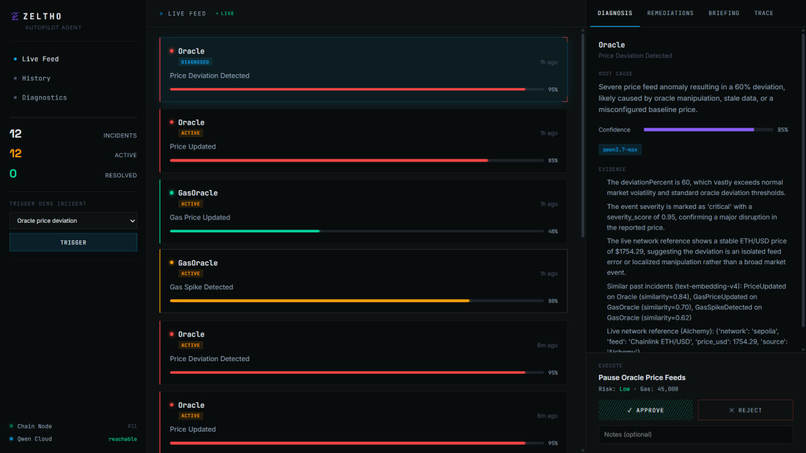 Zeltho – screenshot 2