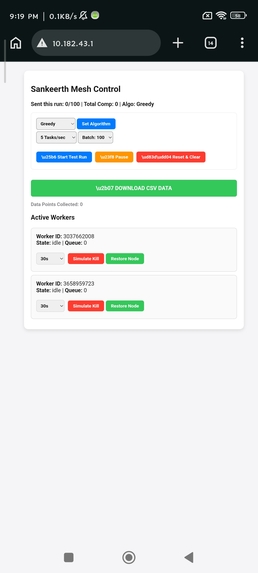 loadaware Task Allocation for Decentralized microcontrollers – screenshot 7
