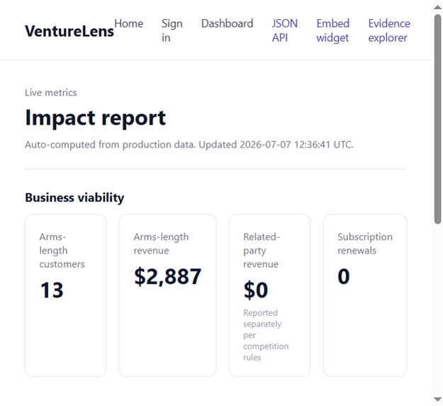 VentureLens – screenshot 2